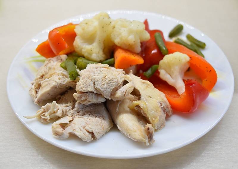 Рецепт Приготовления Куриного Филе Для Правильного Питания