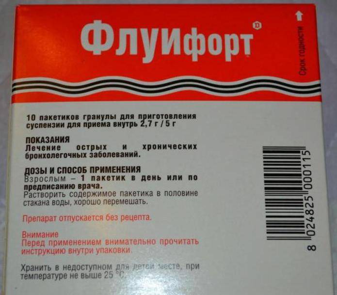 Флуифорт Цена Екатеринбург Аптека Живика