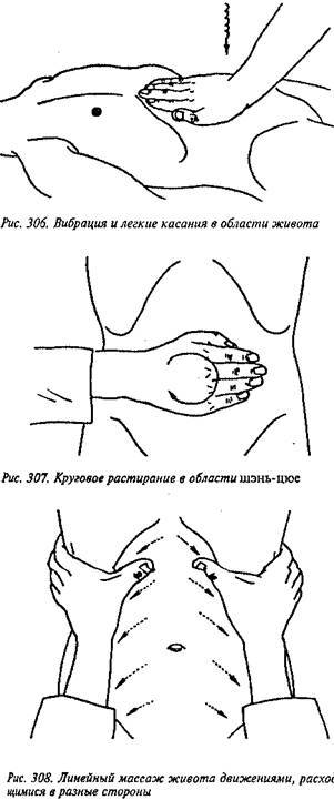 Как часто можно делать массаж спины при остеохондрозе, взрослому