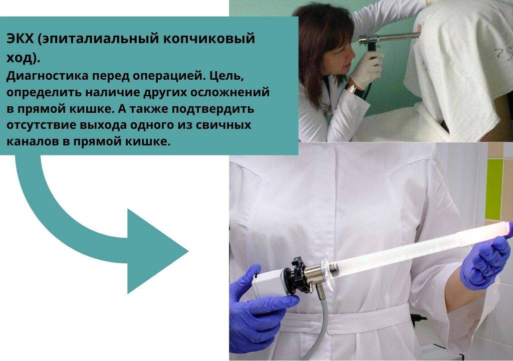 Через что проверить девушку. Через что проверить девушку