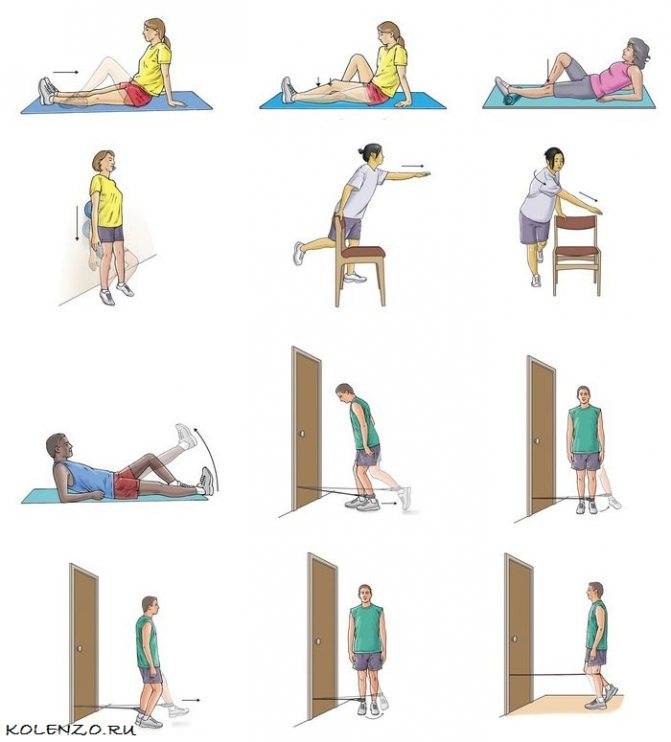 Топ‐6 упражнений гимнастики при остеоартрозе плечевого сустава
