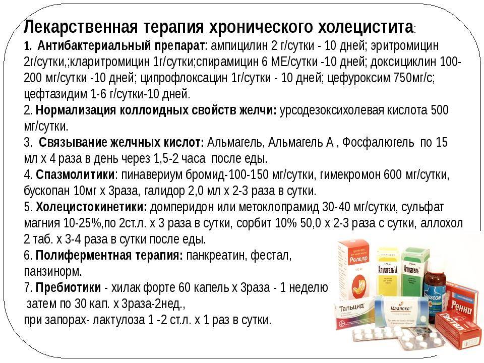 Лечение холецистита медикаментами самые эффективные препараты схема