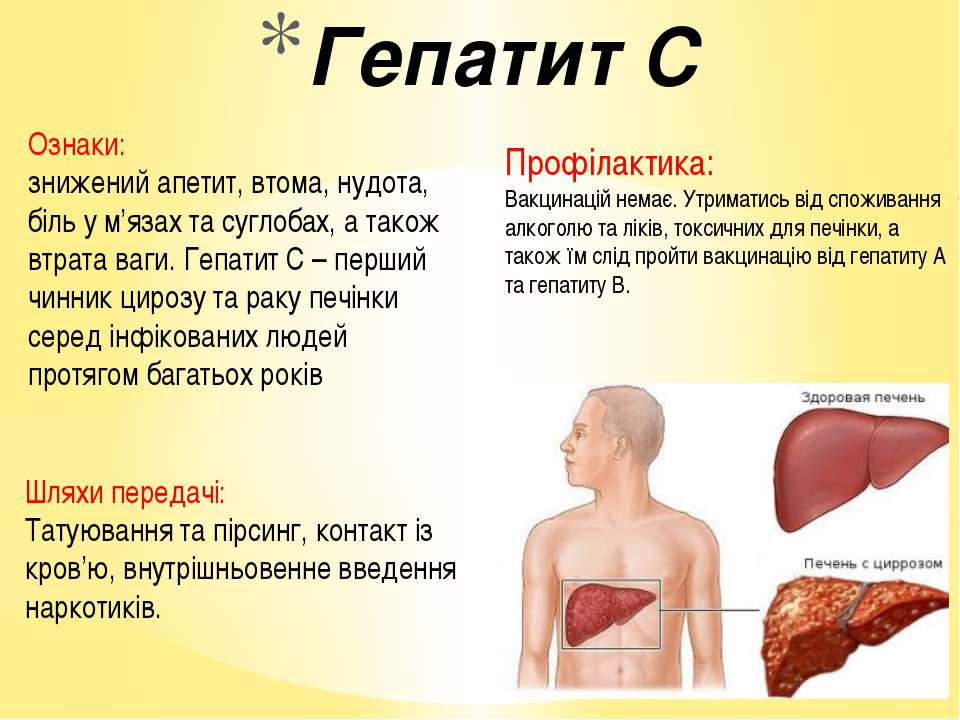 Гепатит с: симптомы и инкубационный период, лечение, заражение