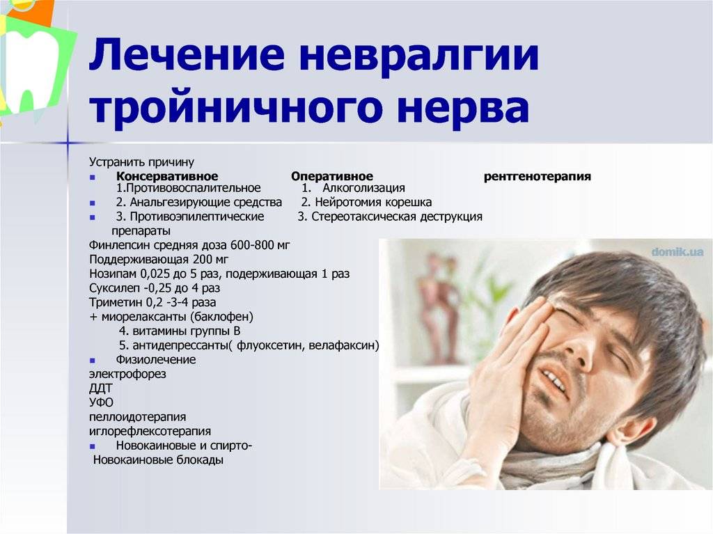 Причины, симптомы и лечение воспаления лицевого нерва (неврита)