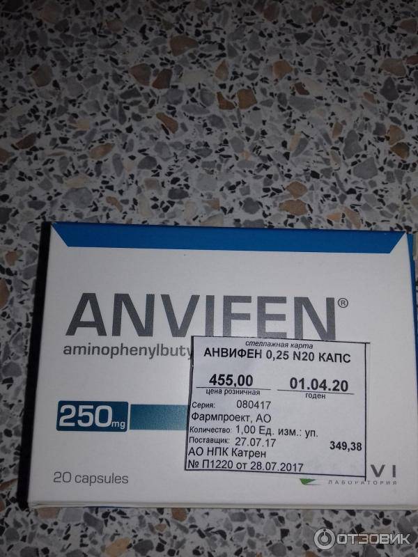Анвифен отзывы врачей. Анвифен капсулы 250. Анвифен Латвия.