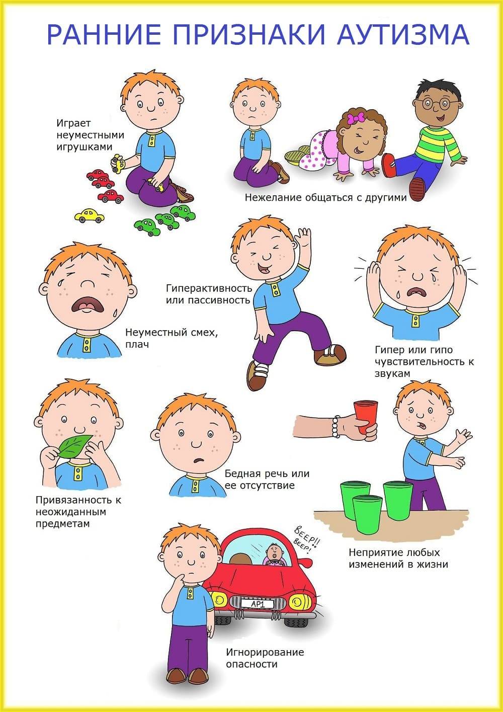 Аутизм у детей: симптомы, фото, причины, признаки аутизма