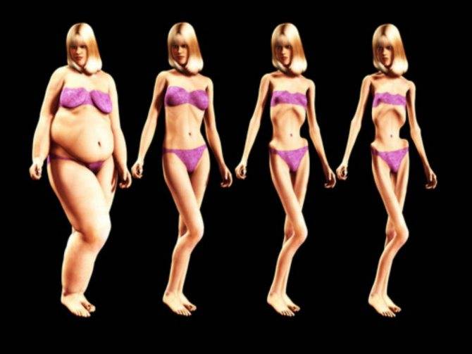 Резкая потеря веса у мужчин: причины, симптомы, диагностика, обследование и обязательная консультация врача