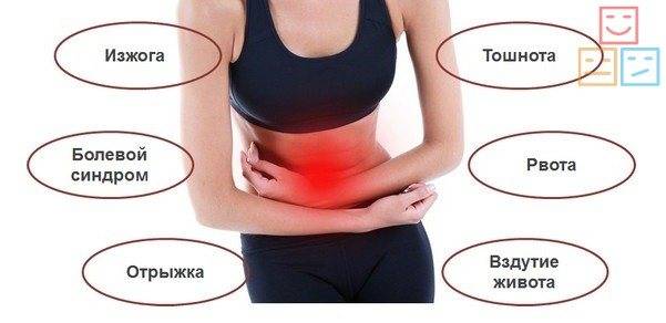 Тяжесть, вздутие и боль в желудке: причины и лечение | компетентно о здоровье на ilive