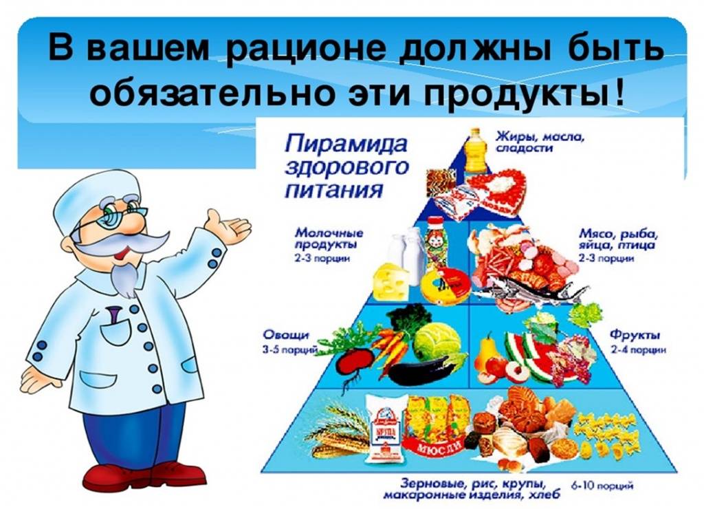 Информация о продуктах и услугах. Правильное питание для детей. Здоровое питание картинки. Здоровое питание дошкольников. Правильное питание для дошкольников.