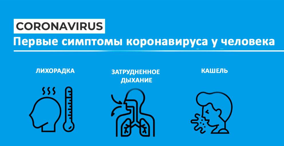 Самые первые и основные признаки коронавируса