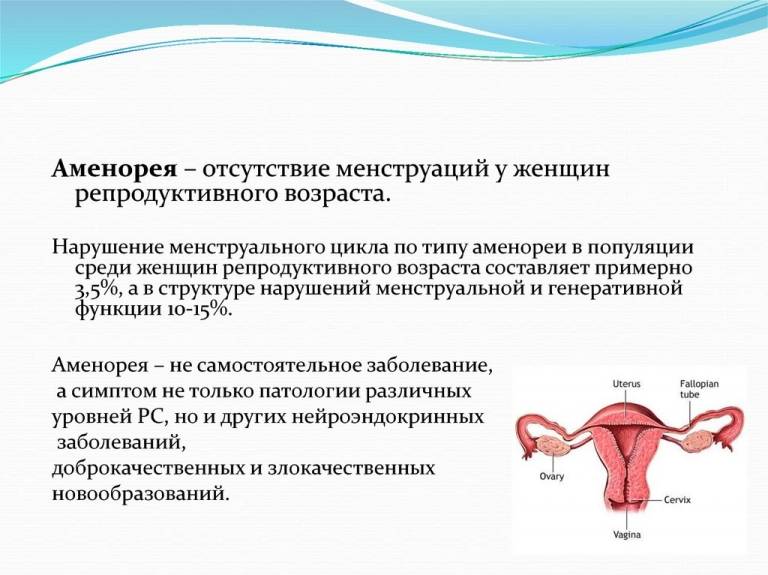 Нарушение менструального цикла – причины, диагностика и лечение