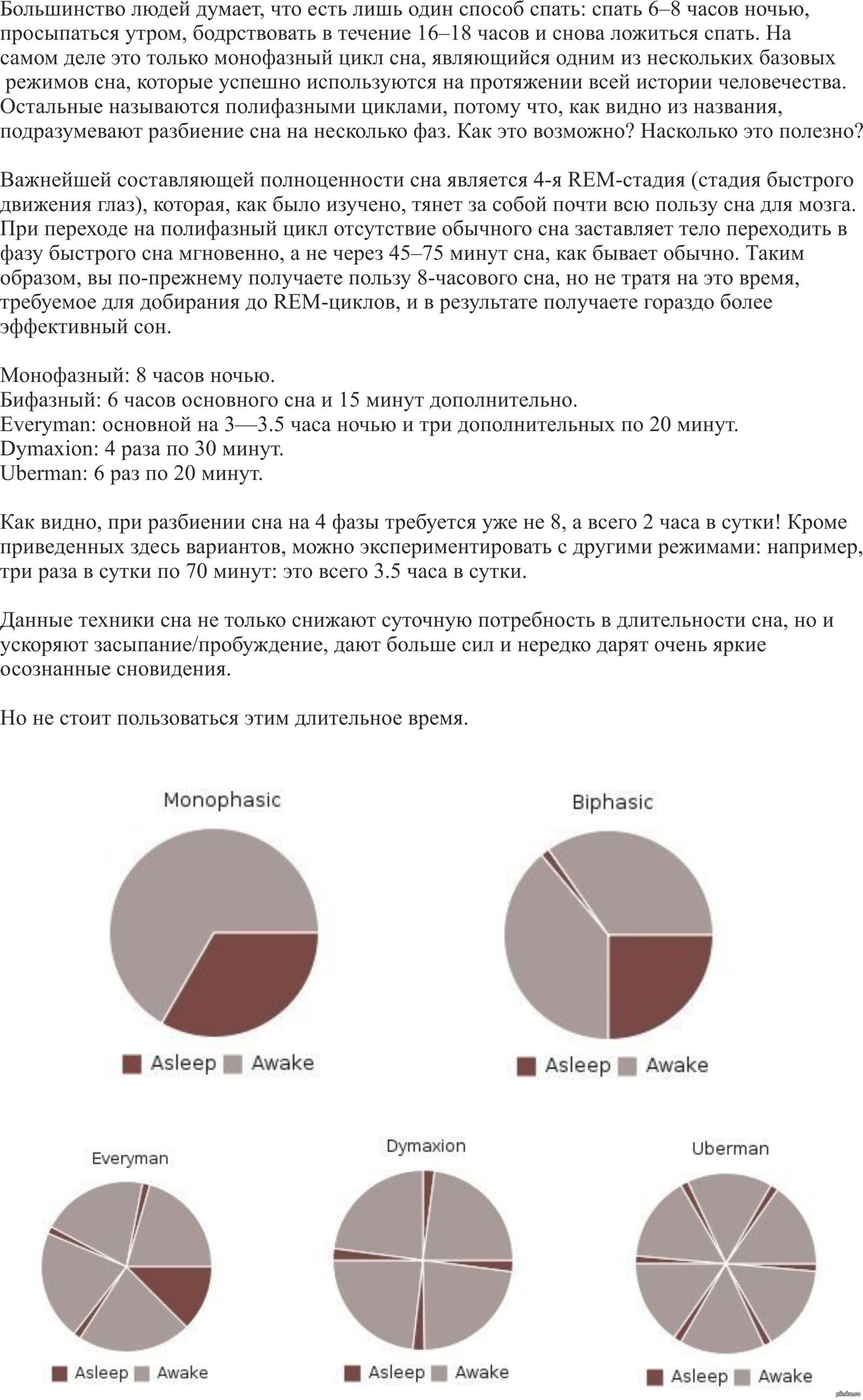 Полифазный сон: плюсы и минусы, теория и практические рекомендации