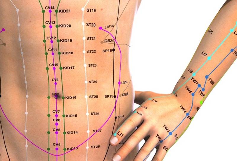 Оздоровительный точечный массаж – точки акупунктуры на теле человека