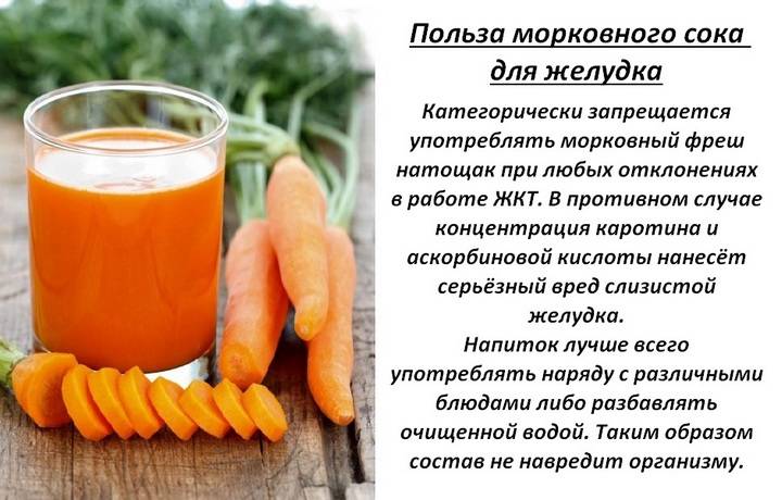 Морковный сок при гастрите с повышенной кислотностью