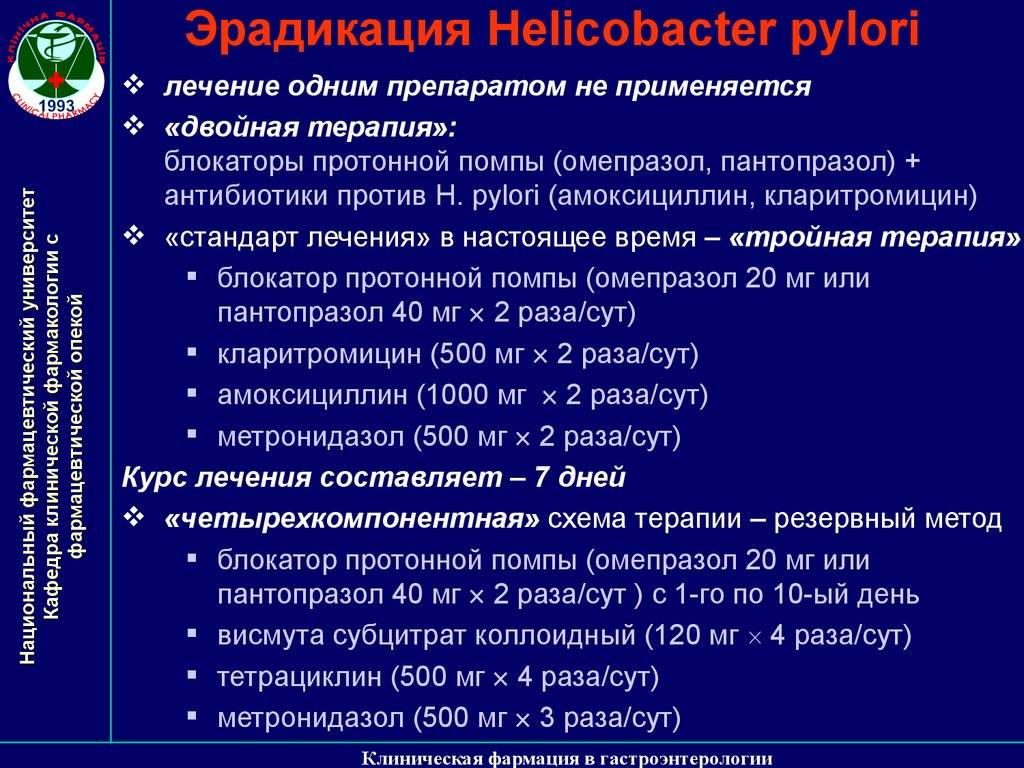 Sibo y helicobacter pylori
