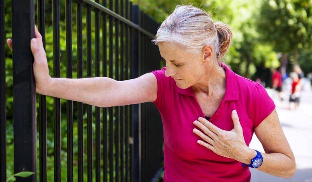 Инфаркт симптомы первые признаки у женщин пожилого возраста лечение | целебные свойства растений
