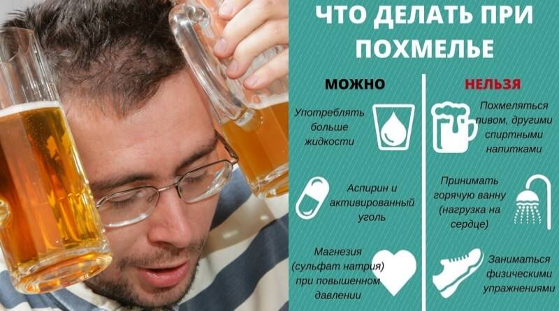 Как быстро снять алкогольное похмелье и протрезветь? советы и народные рецепты по снятию похмелья