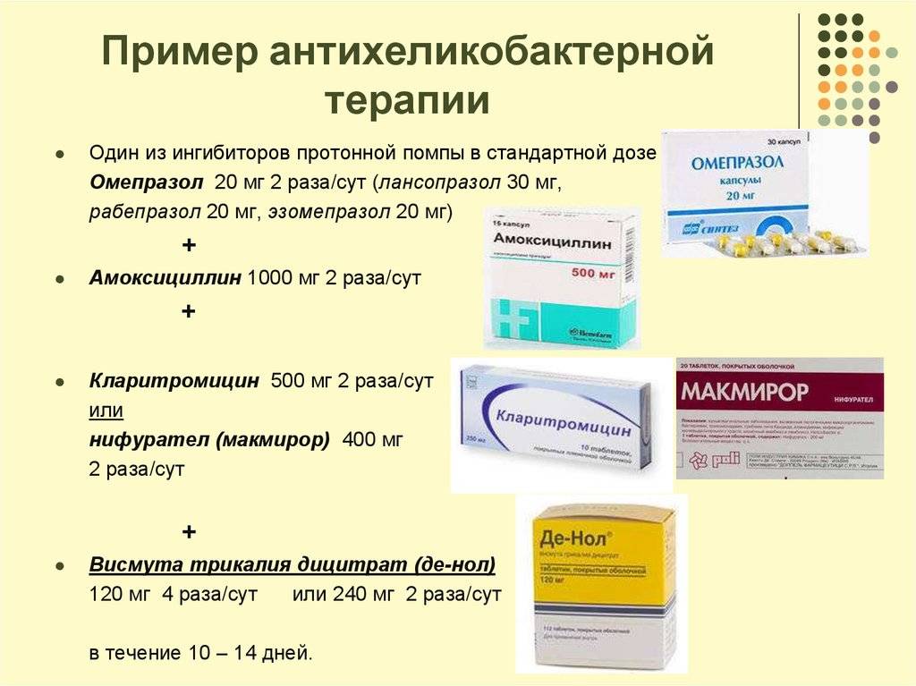 Omeprazol y claritromicina