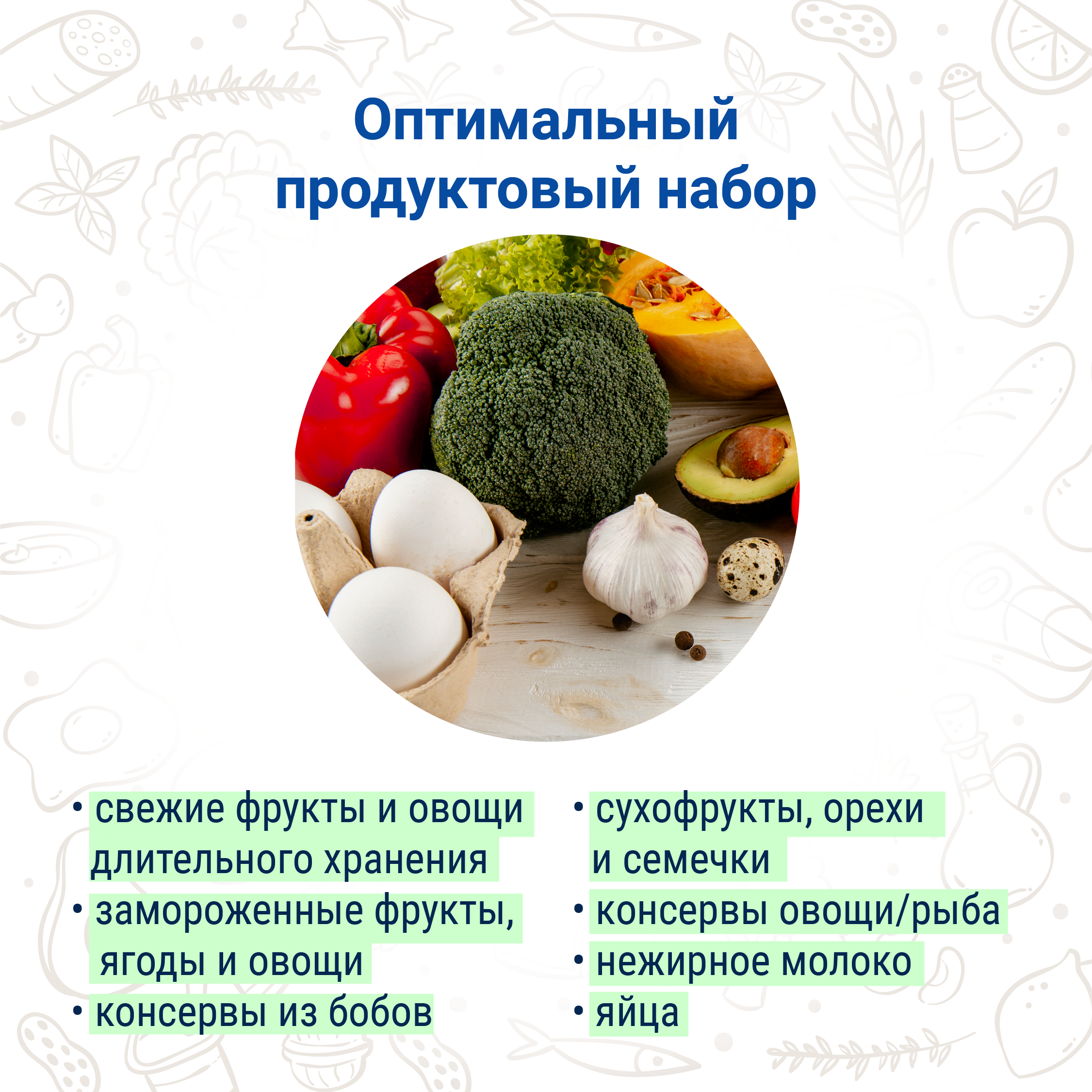 Диета при коронавирусе, правильное питание