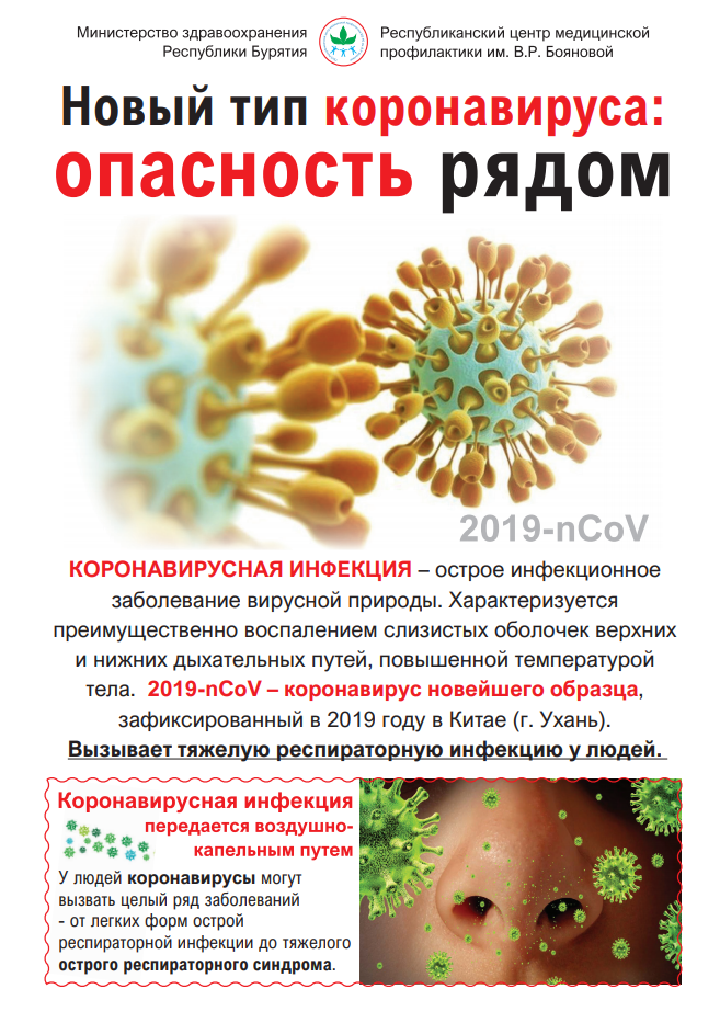 Лечение коронавируса: препараты и лекарства в домашняя аптечка 2020