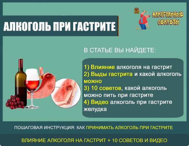 Алкоголь при гастрите: особенности употребления пива, водки и вина