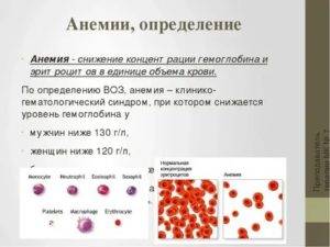 Как повысить гемоглобин в крови быстро. норма гемоглобина