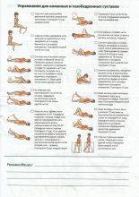 Гимнастика при остеоартрозе плечевого сустава