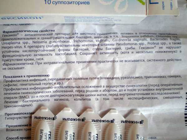 Хлоргексидин при молочнице: применение, отзывы, как пользоваться