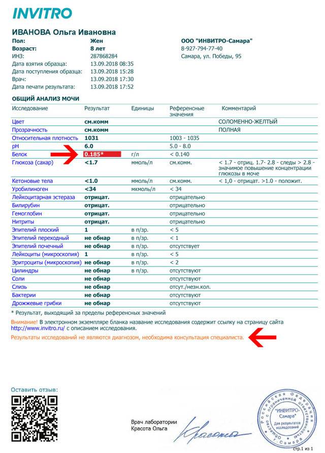 Тест на стерильность крови в инвитро и других лабораториях: что показывает и выявляет бак посев, как сдать анализ, правила забора у взрослого, алгоритм взятия, цены | kvd9spb.ru
