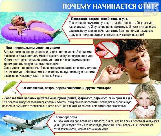 Как выгнать воду из уха: удаление воды из полости уха