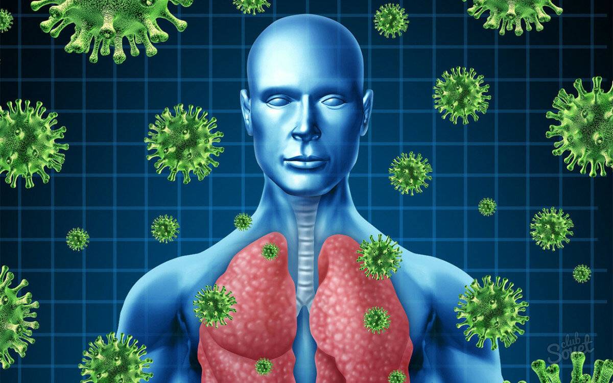 При какой температуре воздуха погибает коронавирус во внешней среде