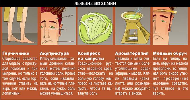 Шейная мигрень: симптомы, диагностика, лечение - diagnos.ru