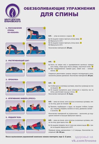 Боли в спине. лечение – 5 упражнений от бубновского. упражнения бубновского для спины