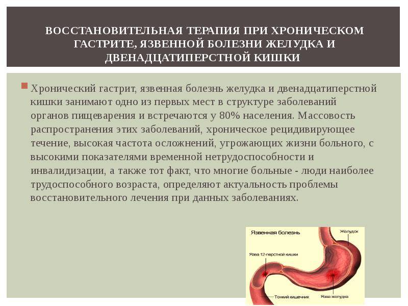 Хронический и острый язвенный гастрит желудка: признаки, препараты для лечения и первая помощь