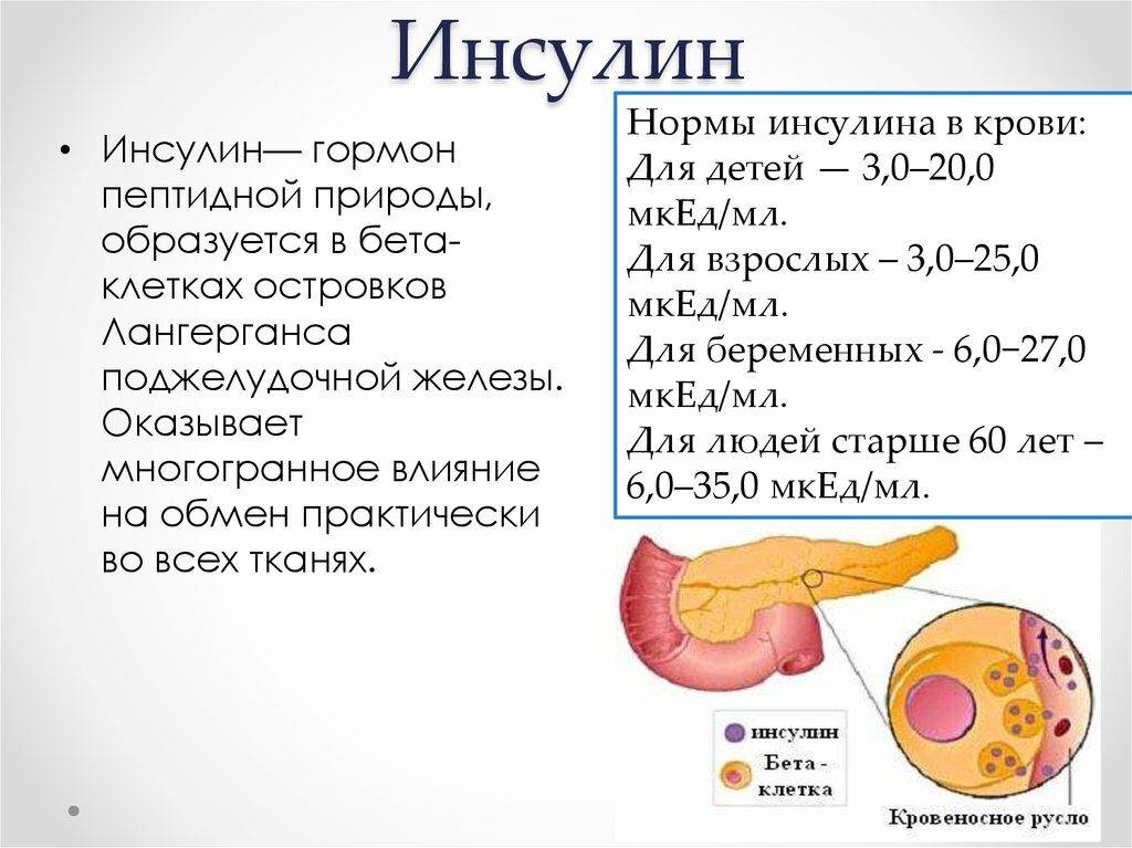 Сахарный диабет у подростков: симптомы и признаки - sammedic.ru