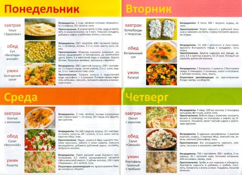 ✅ салаты полезные при гастрите - ipraktica.ru