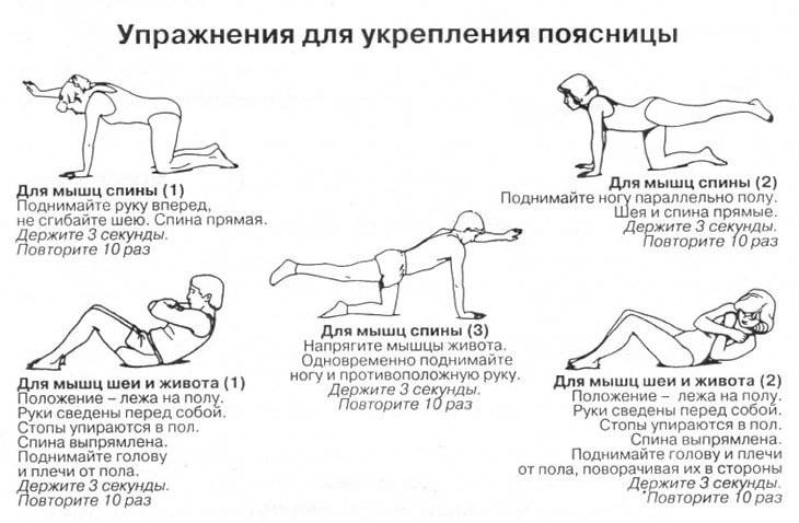 Как болит поясница симптомы. Упражнения для укрепления мышц позвоночника. Упражнения для поясницы. Комплекс упражнений для укрепления спины. Упражнения для больного позвоночника.