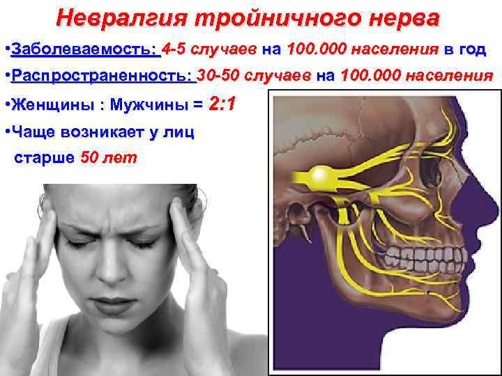 Неврит | симптомы | диагностика | лечение - docdoc.ru