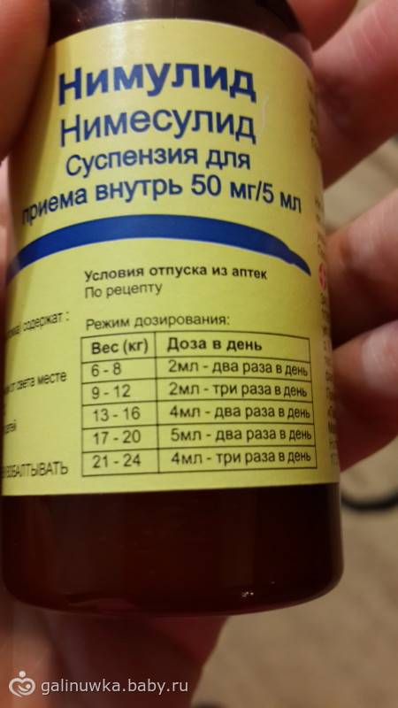 Гель, таблетки, суспензия нимулид: инструкция по применению, отзывы для детей, цена - medside.ru
