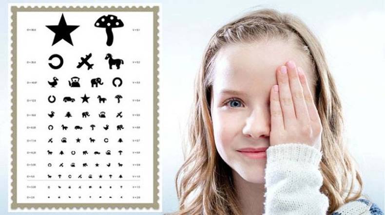 Как детям в год проверяют зрение. Проверка зрения у детей. Проверка детского зрения. Визометрия у детей. Детская таблица для проверки зрения у окулиста.