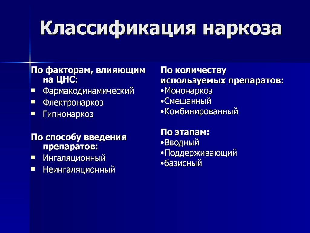 Местные анестетики в стоматологии: состав, классификация