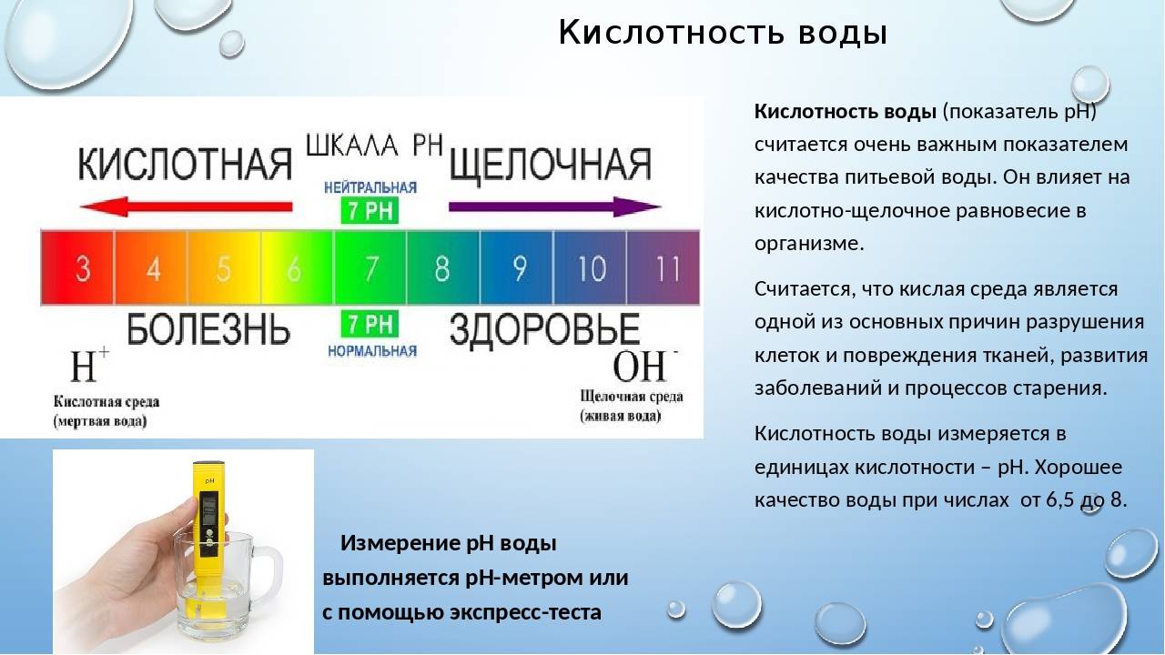 Почему вода щелочная. Уровень кислотности PH воды. PH воды питьевой норма. Шкала кислотности PH воды. PH питьевой воды норма для человека.