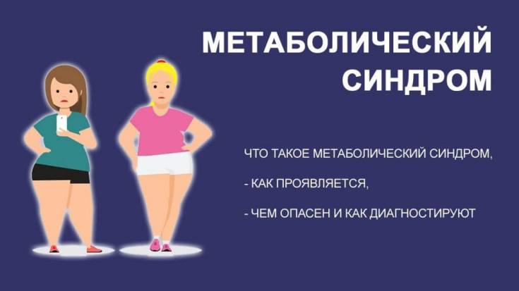 Метаболический синдром клинические рекомендации по ожирению