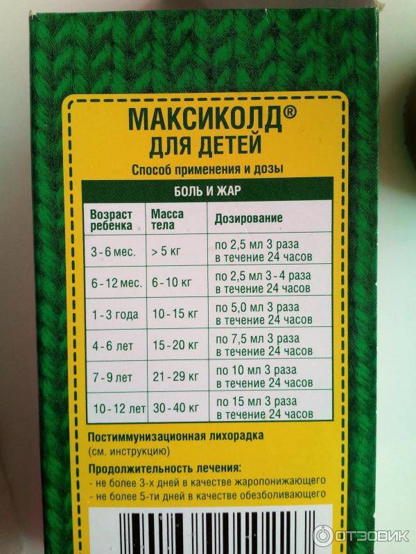 Максиколд рино порошок для приготовления раствора внутрь лимон 15г №10 купить в москве по цене от 233 рублей