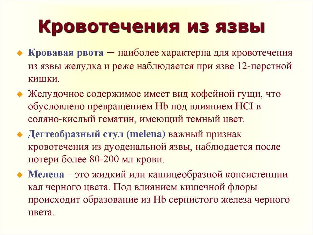 Желудочное кровотечение - симптомы, лечение, причины, диагностика