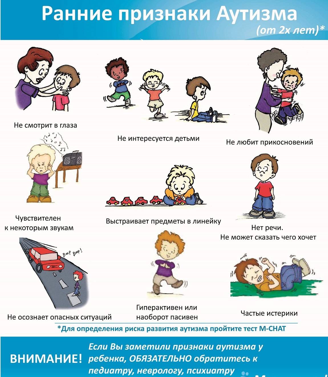 Как распознать аутизм у ребенка: признаки и симптомы патологии в период с рождения до 4-5 лет