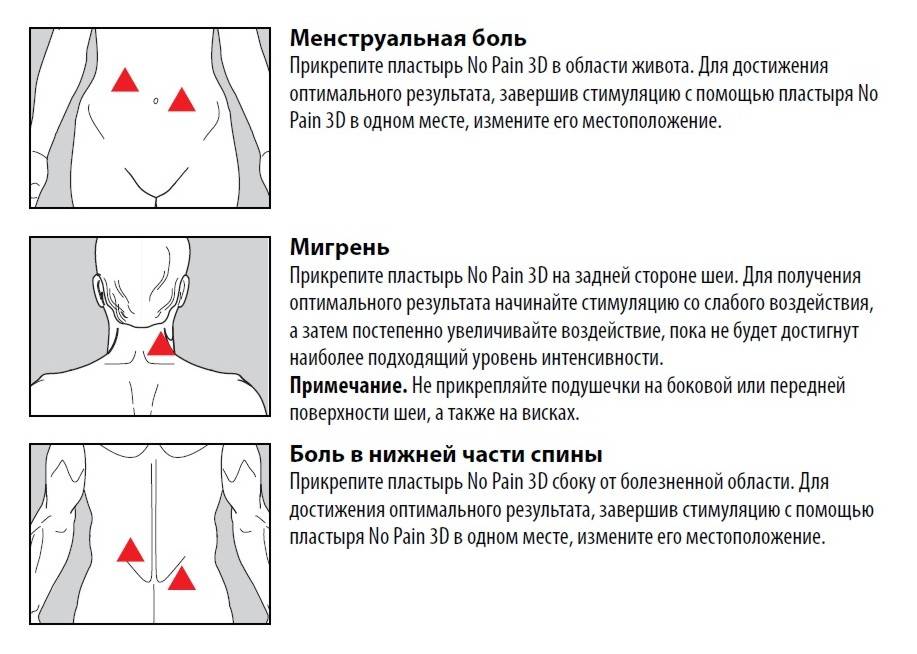 Почему набухает и увеличивается грудь перед месячными (менструацией), причины