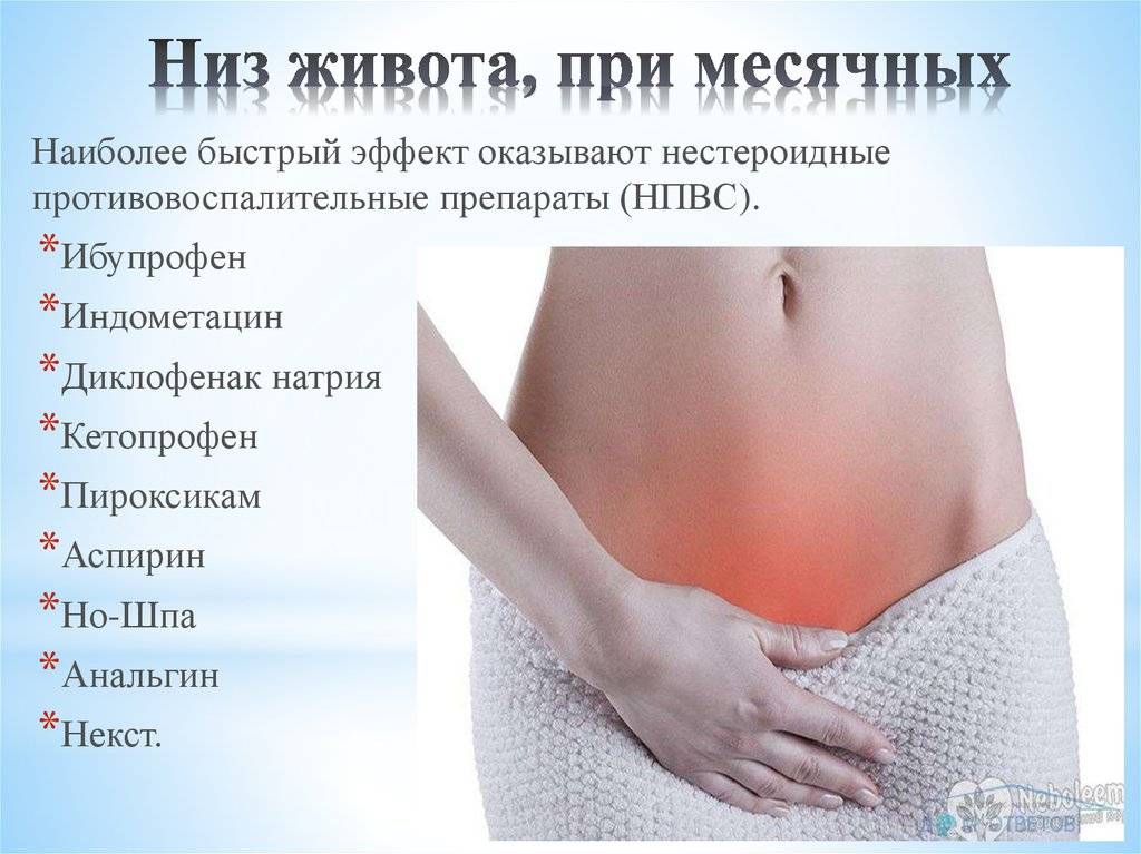 Почему болит поясница и живот при месячных | nebolytspina.ru