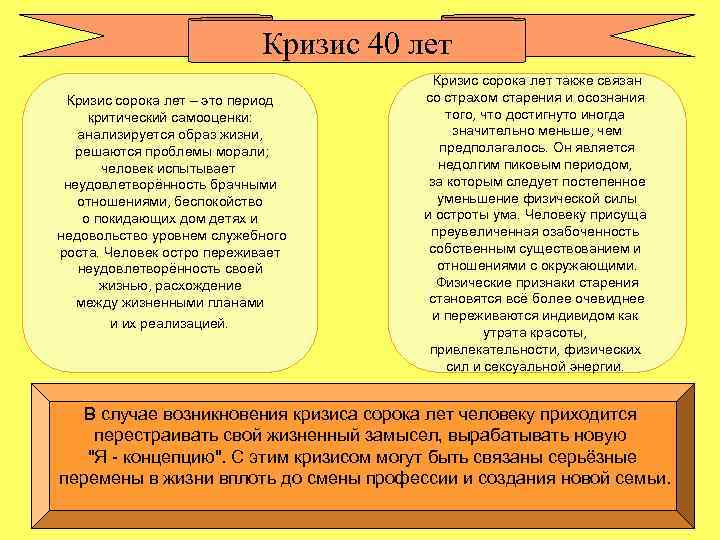 Депрессия у женщин в 30 лет. почему?