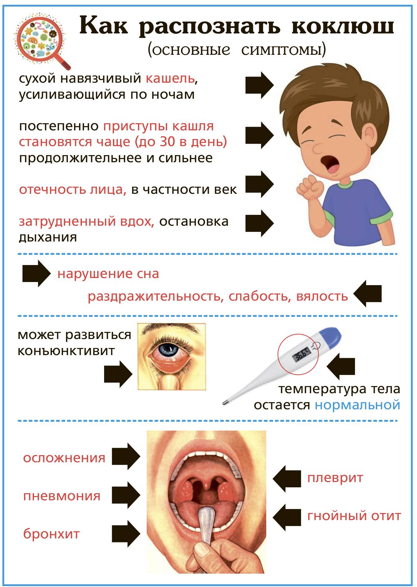 Паракоклюш: симптомы у детей, принципы лечения